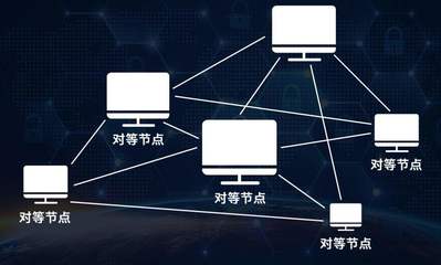 区块链网络层 核心组件与软件服务解析